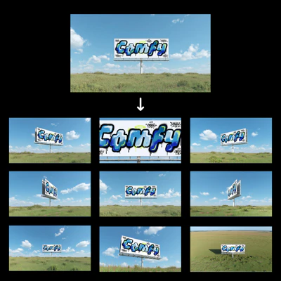 ComfyUI workflow template: 1 click Multiple Scene Angles