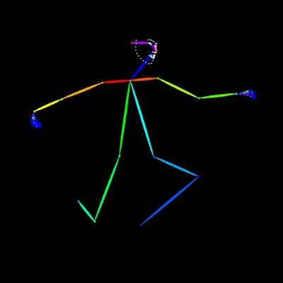 ComfyUI workflow preview: SDPose-OOD: Image to Pose Map - After